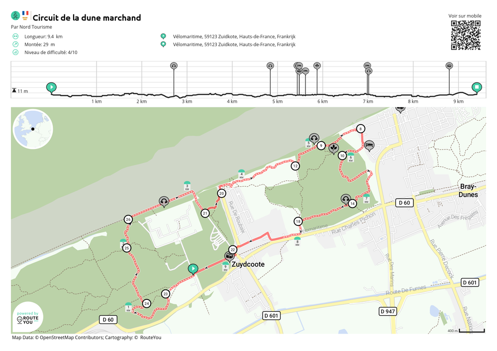 carte_résumé.png