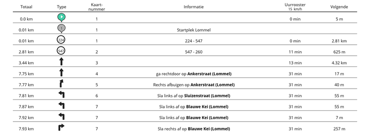 roadbook_instructions_NL.png