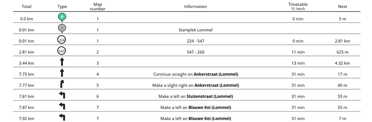 roadbook_instructions_EN.png