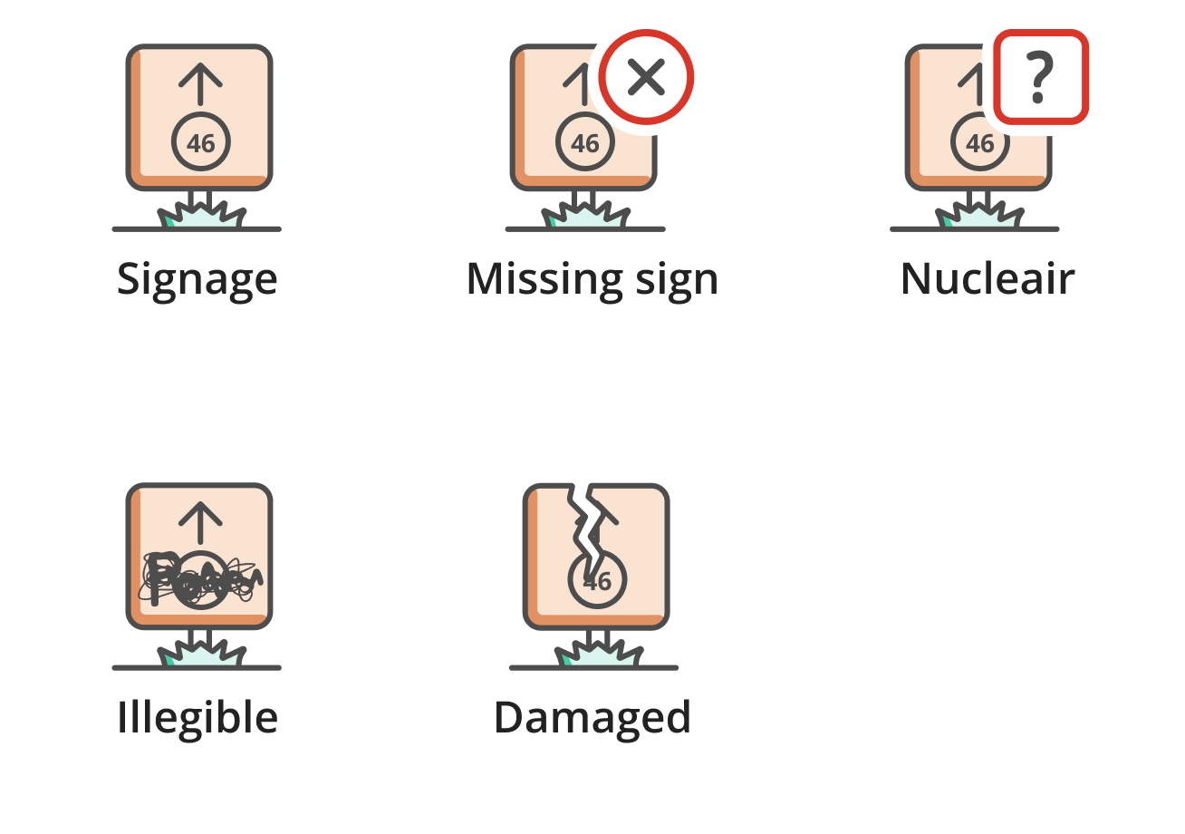 problemreport_Signalisatie_EN.png